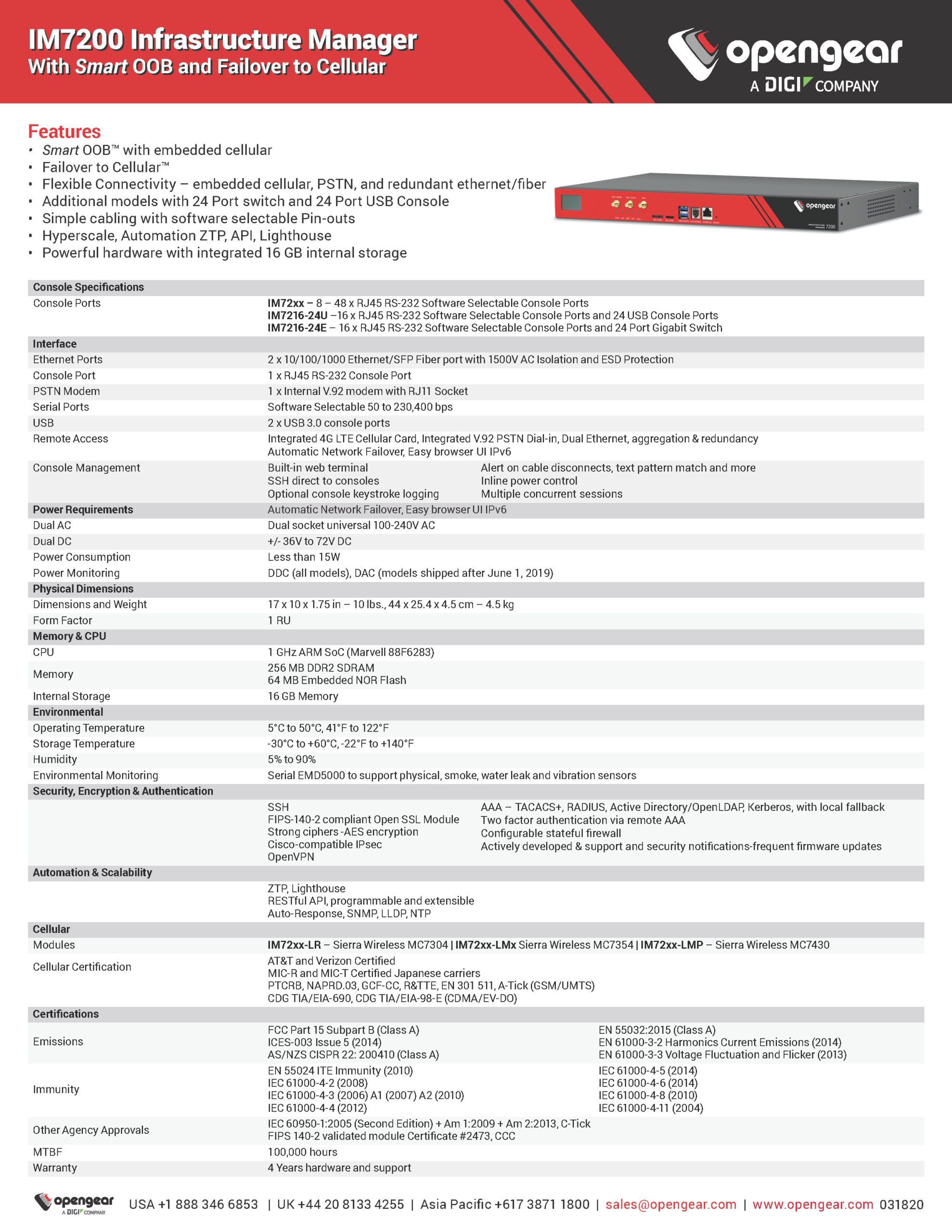 Data Sheet