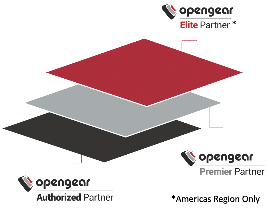 Partner-Program-Tiers